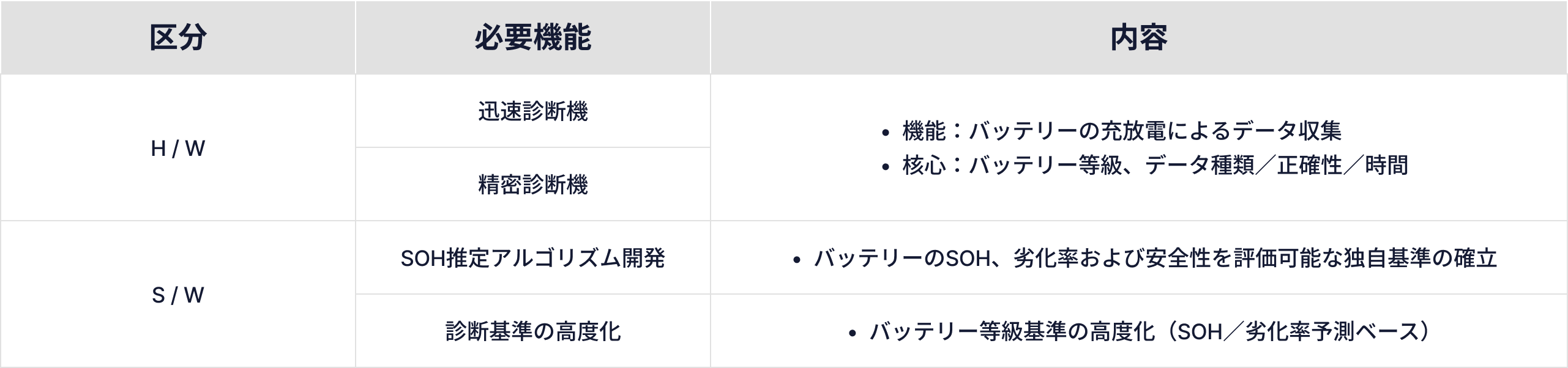 service-content-10