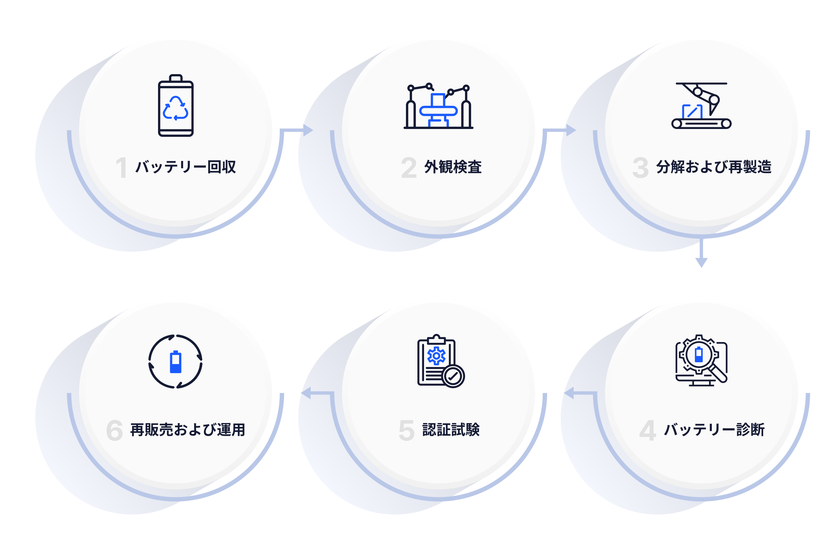 service-content-40